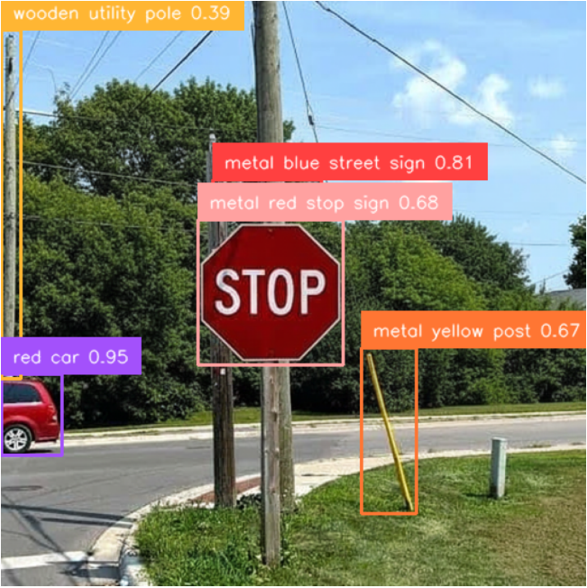 Object consistency visualization for Nano Banana