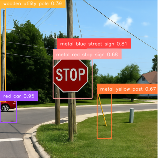 Object consistency visualization for Qwen-Image-Edit