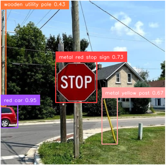 Object consistency visualization for raw input